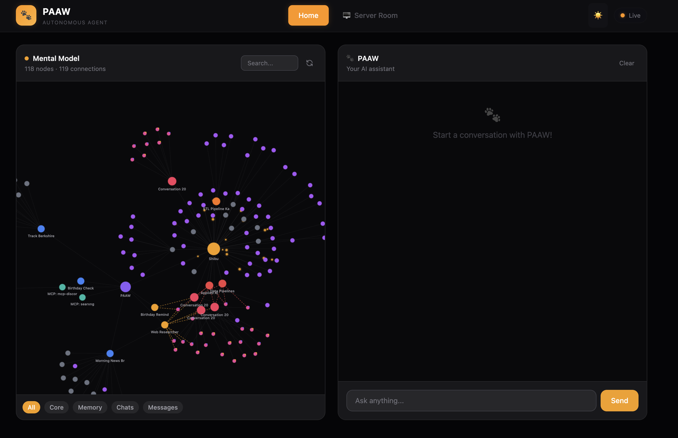 PAAW Mental Model - Dark Mode