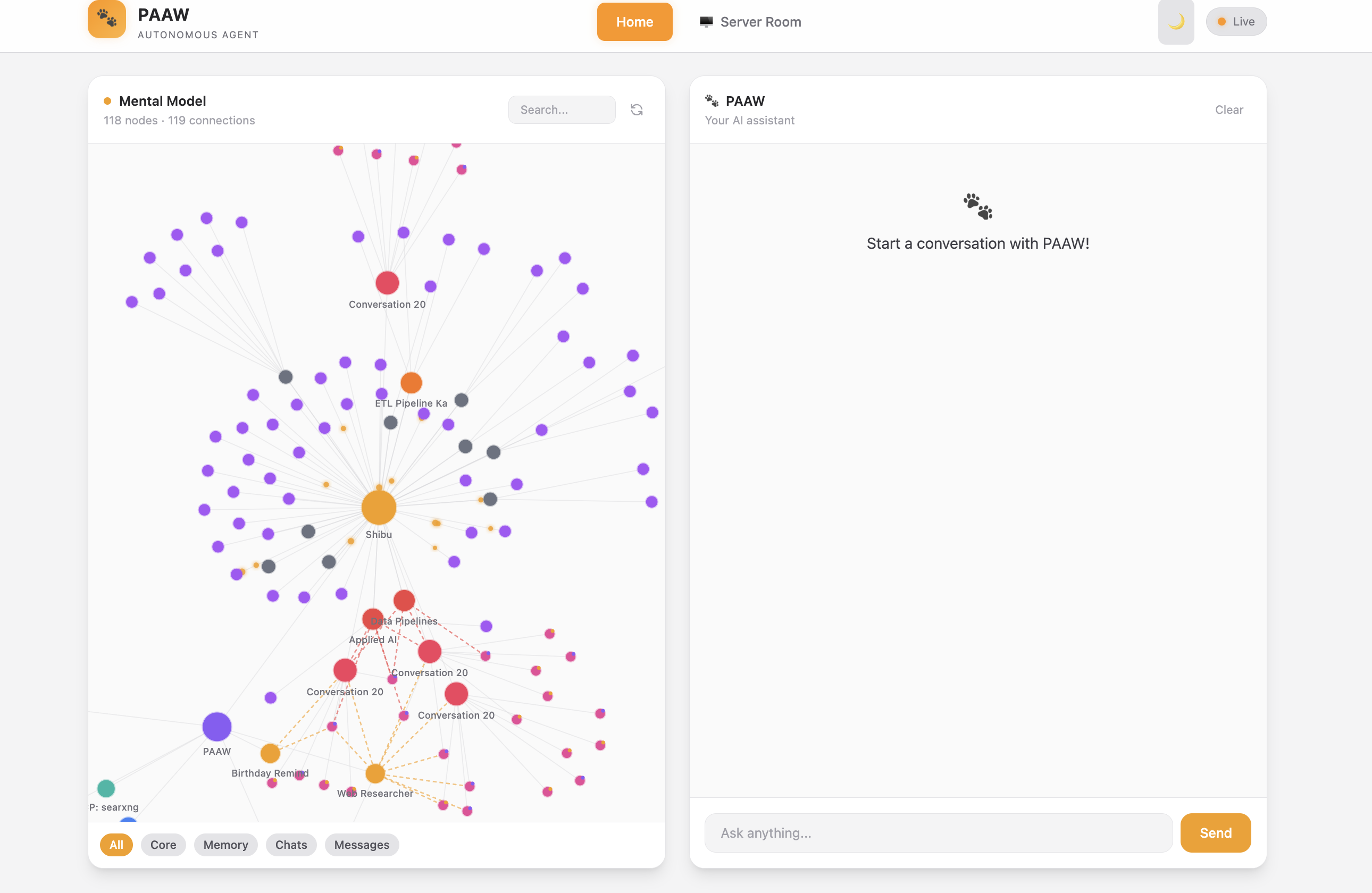 PAAW Mental Model - Light Mode